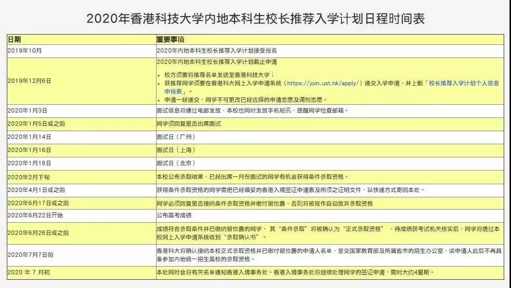 2024香港港六开奖记录，创新解释说法_云技术版3.40.750