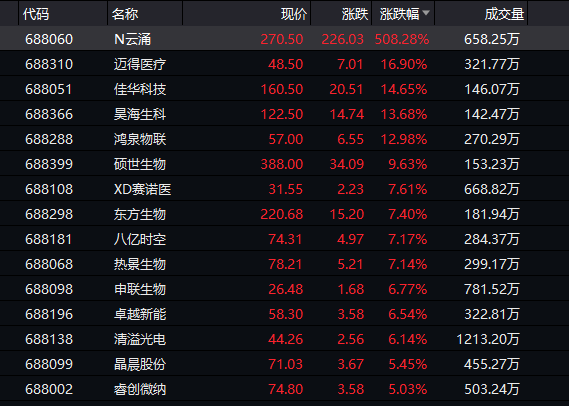 2024年新澳门天天彩开彩结果，正确解答定义_BT47.70.75