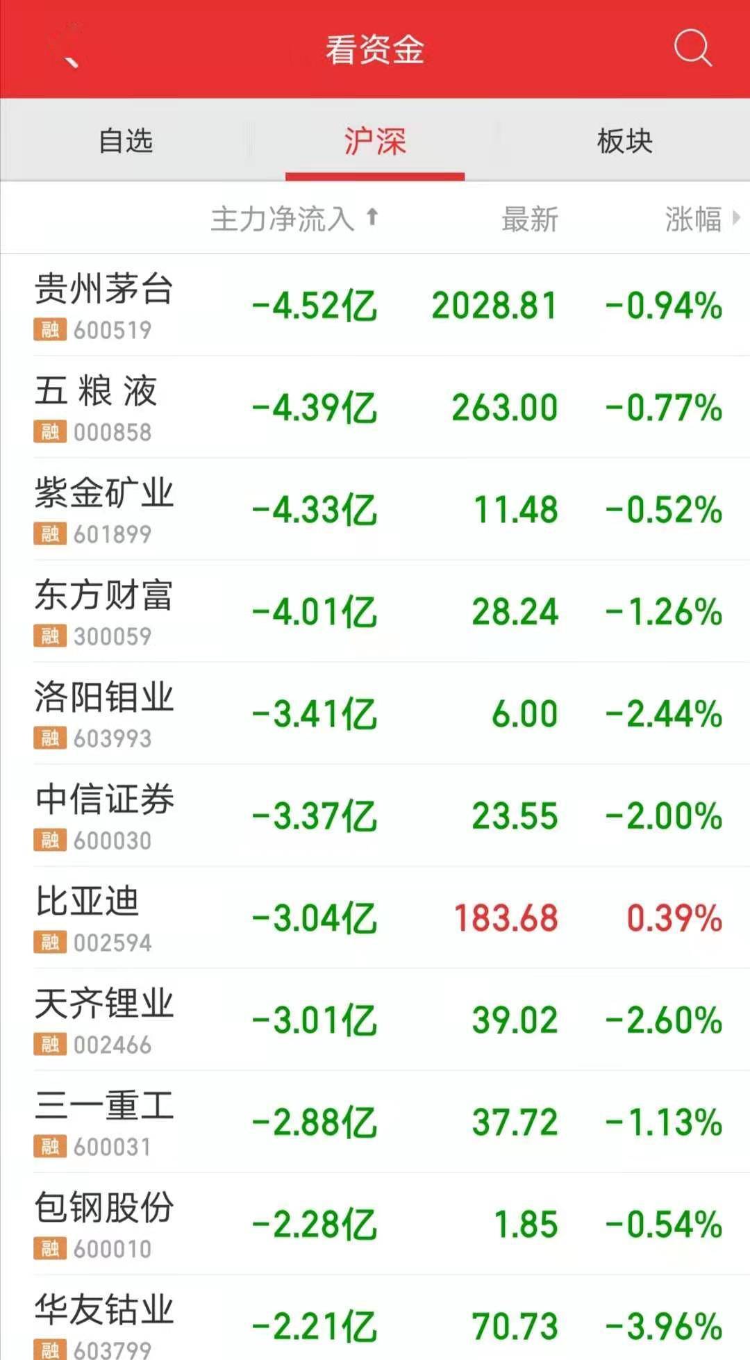 新澳天天开奖资料大全最新，专业分析解释定义_HD72.87.73