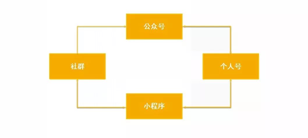 澳门一码一肖一待一中广东，可靠性方案设计_VIP19.93.8