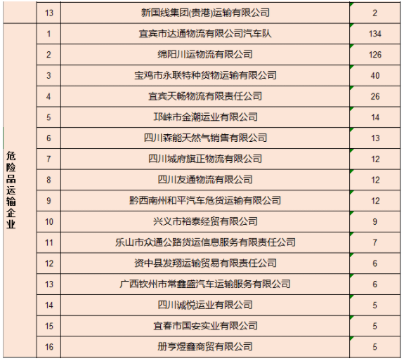 2024澳门开奖结果出来,快速解答方案实践_环境版9.14.918