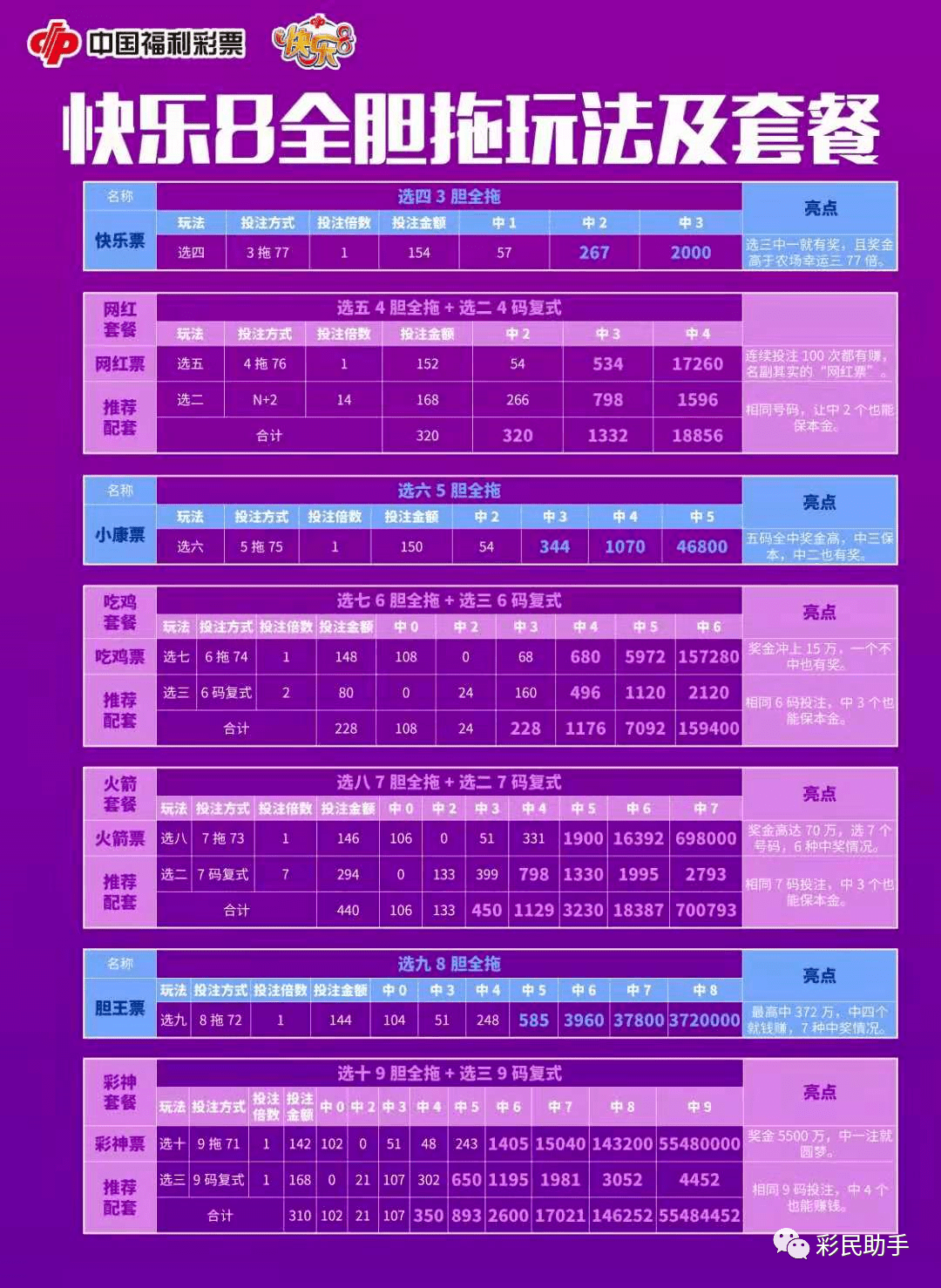 2024年11月 第2324页