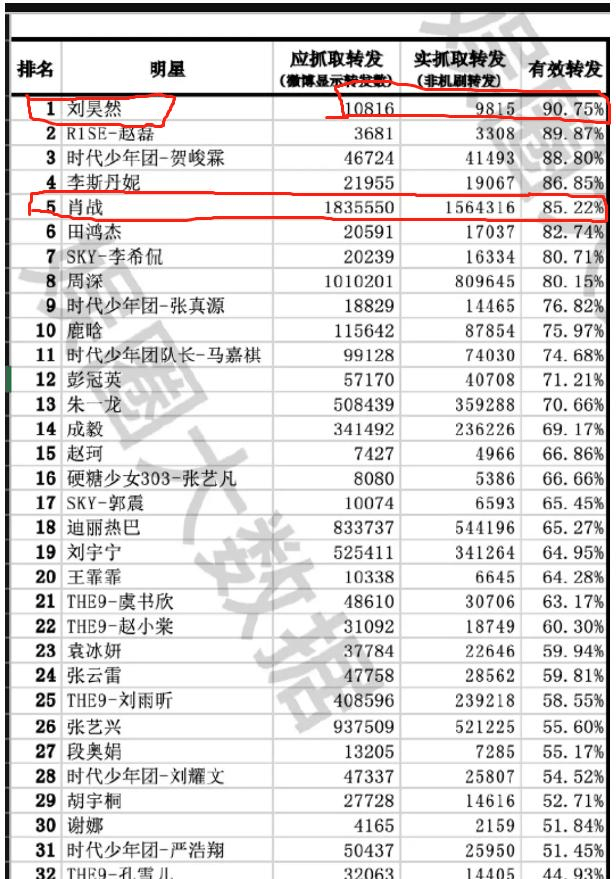 澳门三肖三码精准100%黄大仙,数据评估设计_云技术版9.14.578