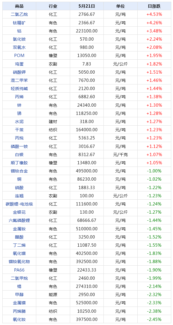 2024年天天开好彩资料，深层策略数据执行_V57.60.61