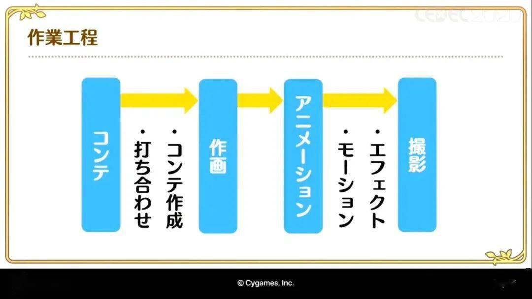 新澳门内部资料精准大全,安全设计解析说明法_DIY工具版9.14.681