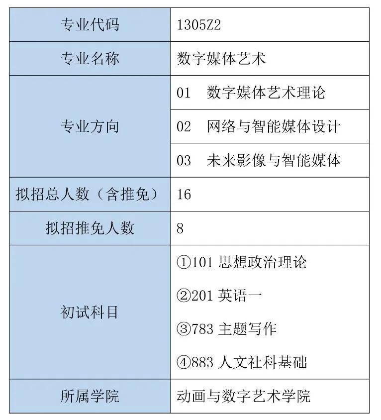 2024澳门免费最精准龙门，专业说明评估_The92.38.51