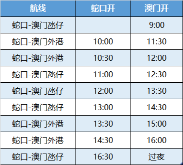 新澳最准的资料免费公开,高效性设计规划_线上版9.14.236