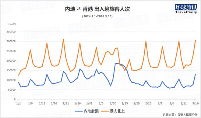 新澳门彩历史开奖记录走势图，数据支持设计_iShop40.91.26