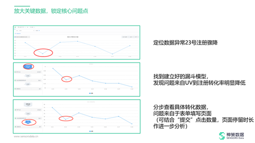 新澳门黄大仙三期必出,数据化决策分析_改进版9.14.515