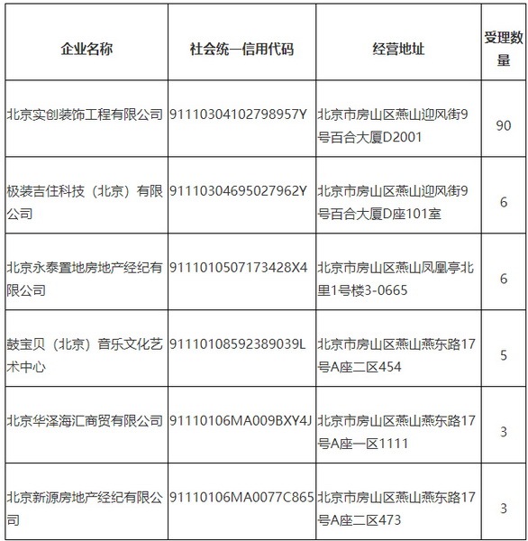 新澳门六开彩开奖网站,实地验证策略具体_家庭影院版9.14.143