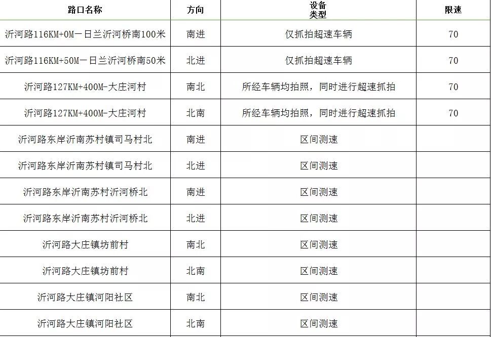 2024澳门今晚开奖记录,统计材料解释设想_抓拍版9.14.722