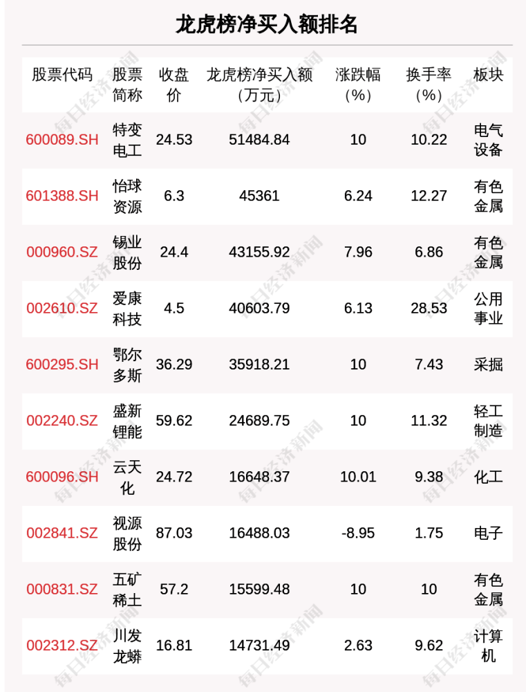 2024年澳门特马今晚开码,专家权威解答_社交版9.14.459