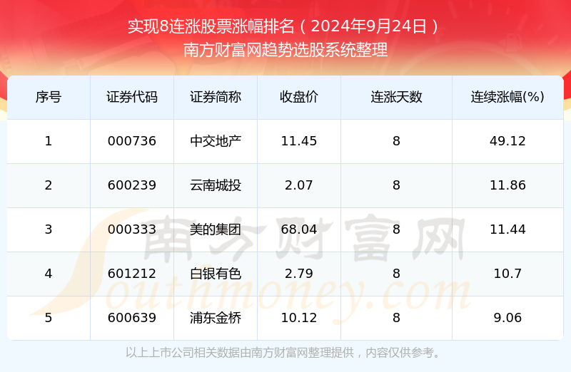 2024全年资料免费大全,时尚法则实现_神秘版9.14.272