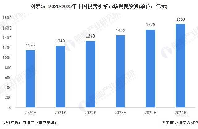 2024年澳门精准免费大全,稳固执行战略分析_美学版9.14.710