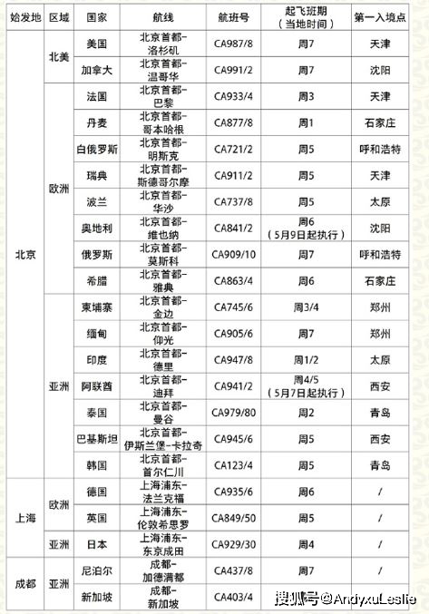 2024澳门正版开奖结果209,高效计划实施_轻量版9.14.622