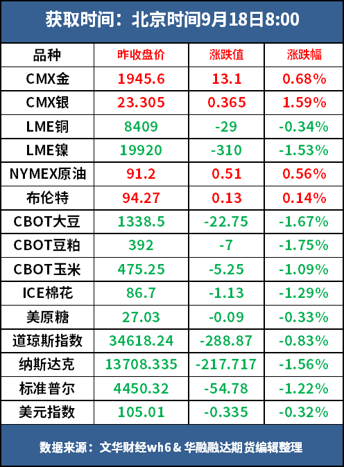 白小姐三期必开一肖,策略优化计划_跨平台版9.14.741