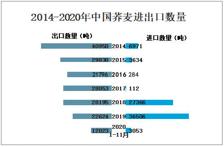 2024年11月 第2160页