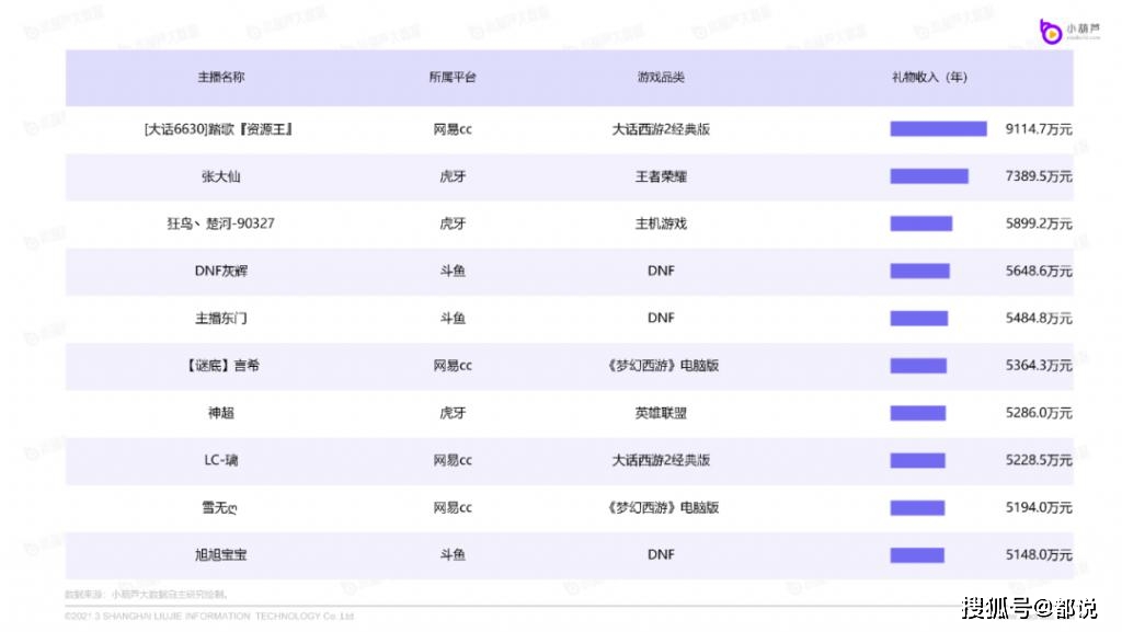 澳门六开奖结果2024开奖记录今晚直播,深究数据应用策略_精英版9.14.868