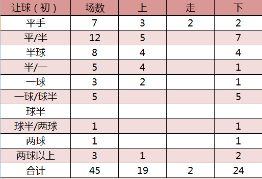 新澳2024大全正版免费,实践数据分析评估_万能版9.14.920