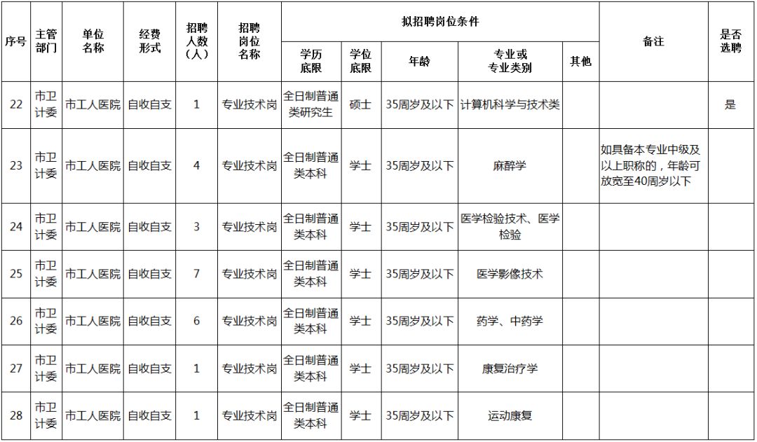 新澳资料免费长期公开,统计材料解释设想_职业版9.14.120