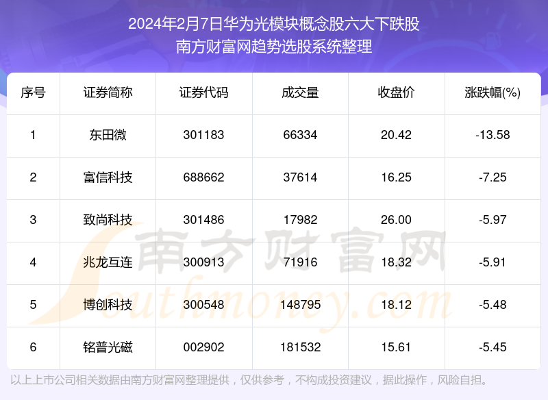 新奥2024年免费资料大全