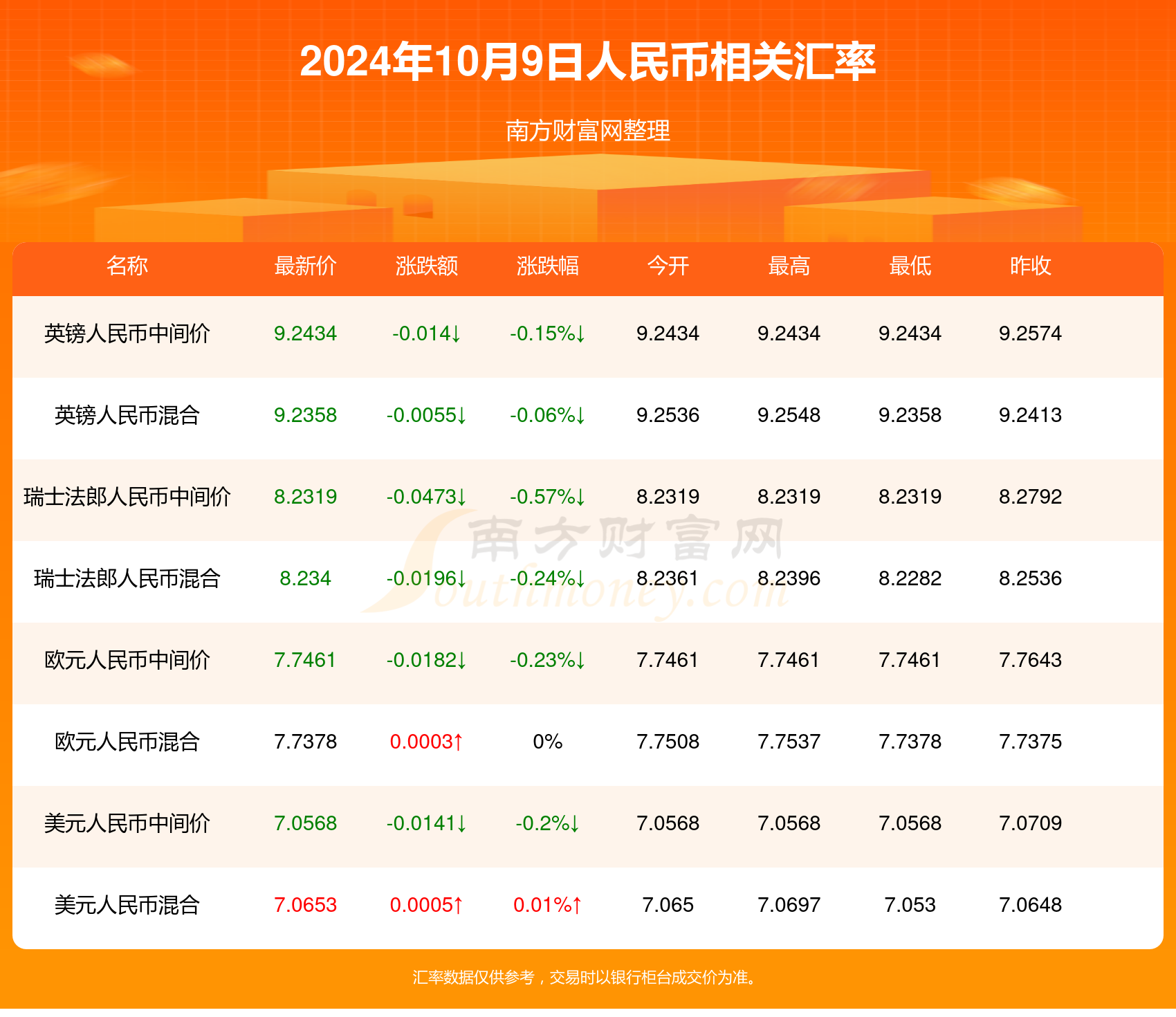 澳门六开奖结果2024开奖记录查询,数据整合解析计划_进口版9.14.431