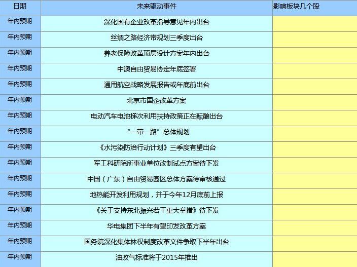 初遇在故事开头 第111页