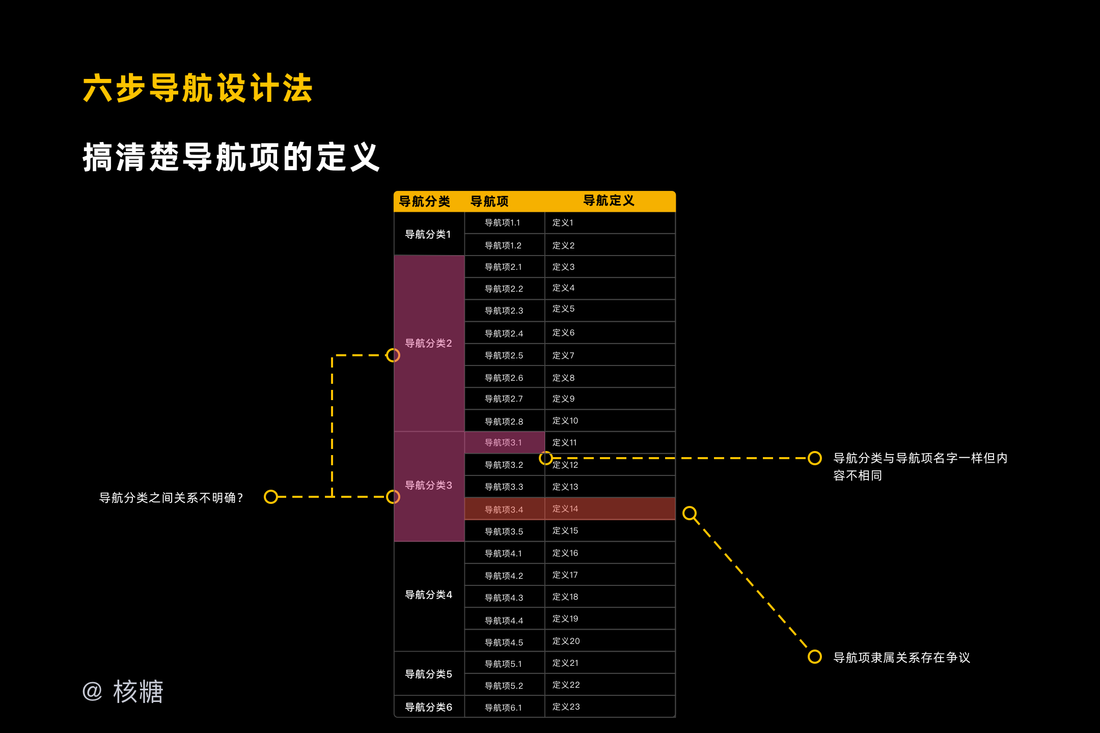 2024澳门最新开奖,全面实施策略设计_深度版9.14.682