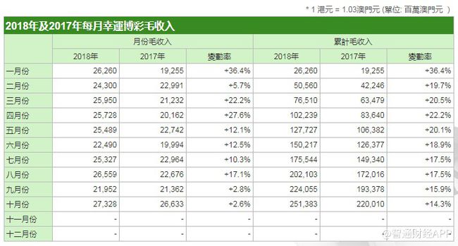 2023新澳门天天开好彩,实时数据分析_教育版9.14.273