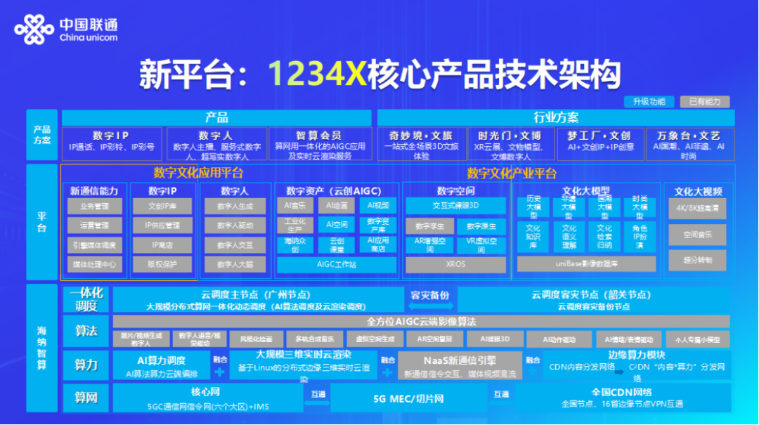 新澳门全年免费料,方案优化实施_商务版9.14.870