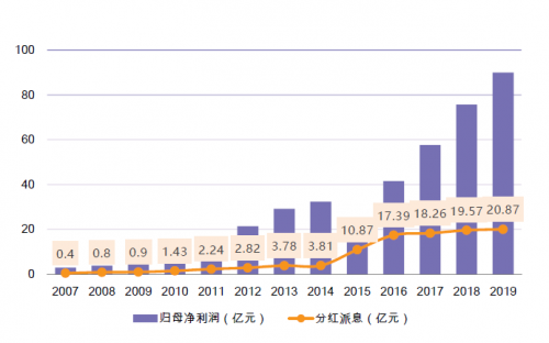 澳门马赌博违法犯罪