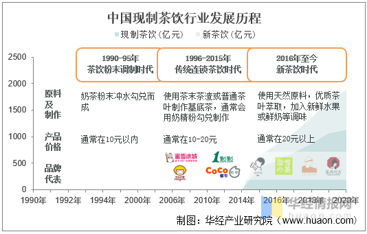 新澳门免费资料大全最新版本更新内容，最新研究解析说明_iShop13.3.68