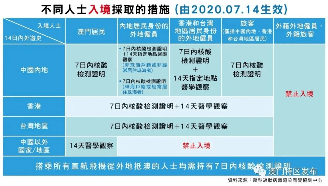 2024澳门开码,权威解析方法_内容版9.14.346