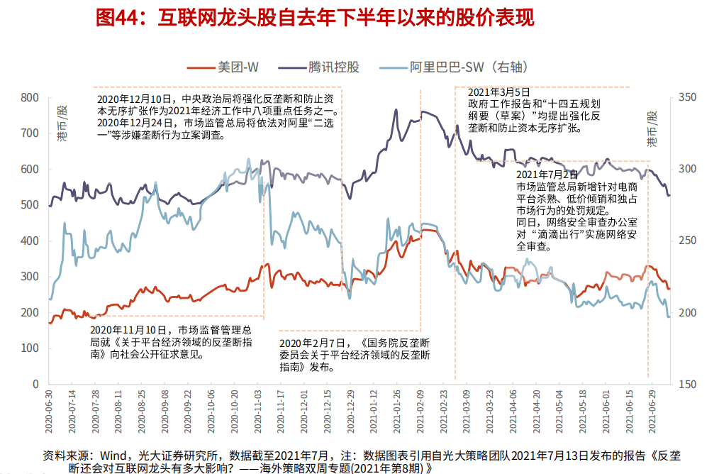 科技成果解析