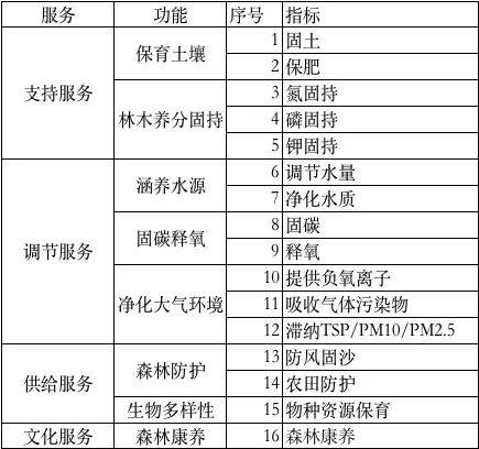 2024年11月 第2748页