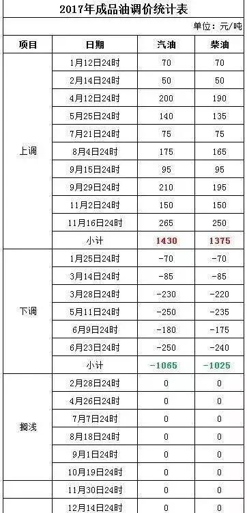 2024今晚新澳门开奖结果,安全保障措施_DIY版9.14.685