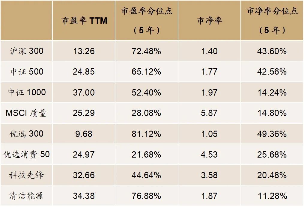 600图库大全免费资料图2024,精准数据评估_珍藏版9.14.850