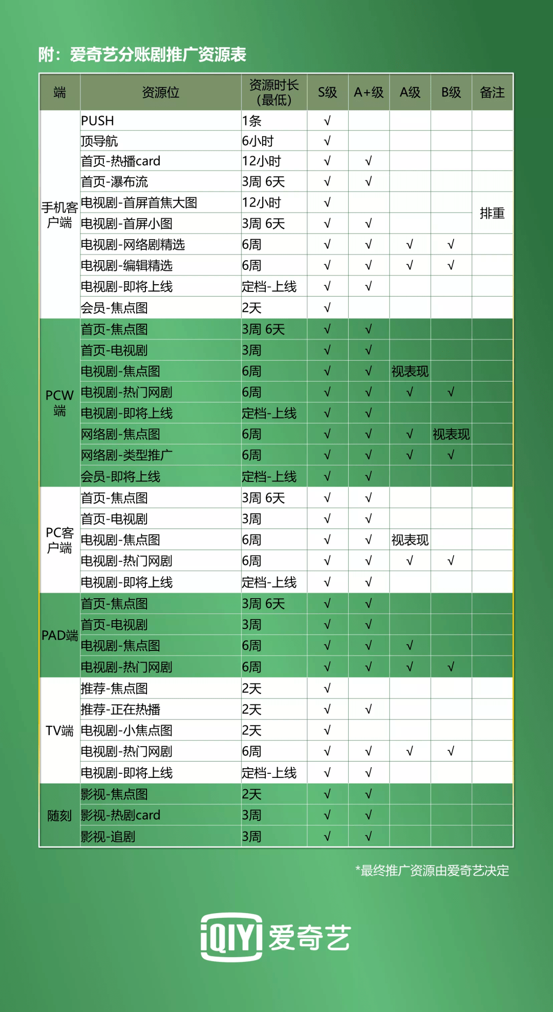 2024全年资料免费大全功能,全面性解释说明_户外版9.14.984