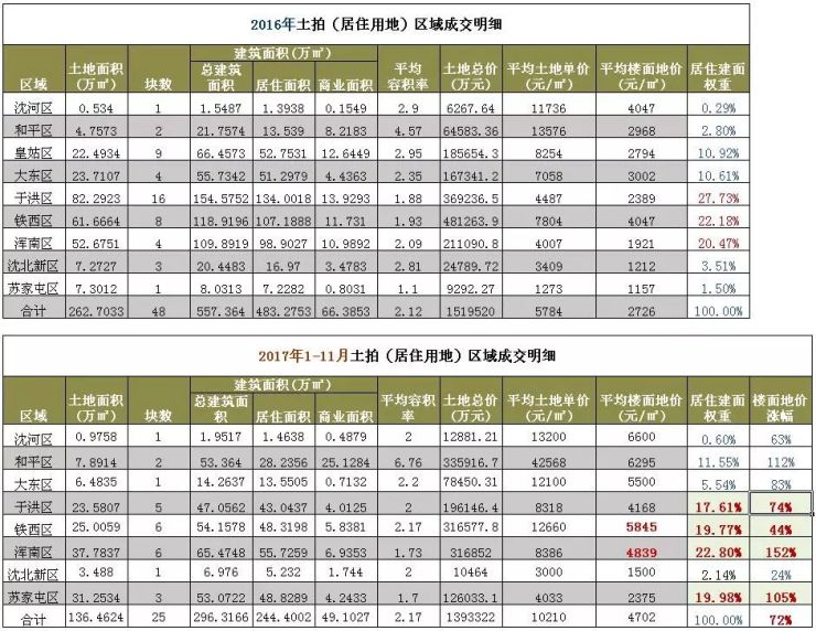 2024新澳资料免费资料大全,策略优化计划_供给版9.14.440