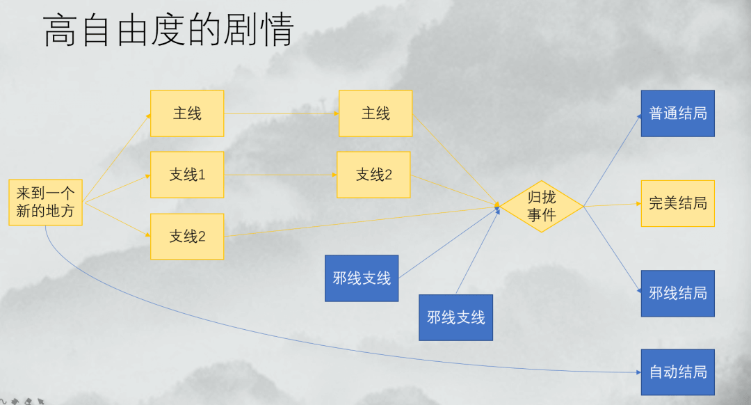 2024年11月 第2274页