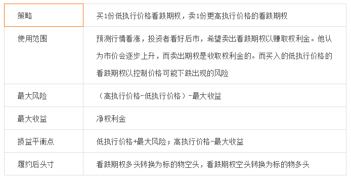 管家婆一笑一马100正确，实证研究解析说明_战略版36.23.23