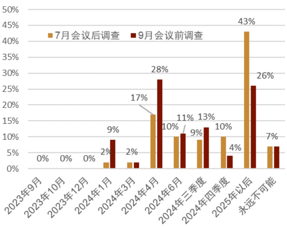 香港资料大全正版资料2024年免费,社会承担实践战略_加速版9.14.427