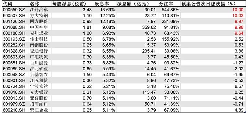 澳门一码一码100准确，深层策略执行数据_V版47.75.52