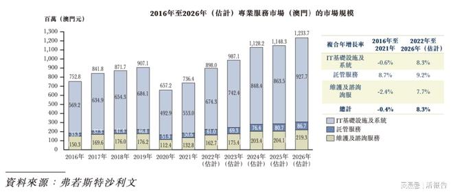 新澳门资料免费长期公开,2024,数据解释说明规划_智慧版9.14.468