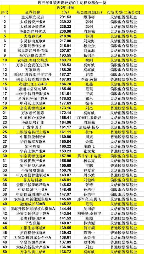 2024年11月 第2731页