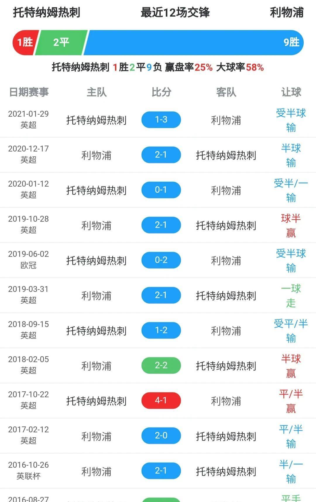 2024澳门特马今晚开奖直播,实地数据验证_网络版9.14.705