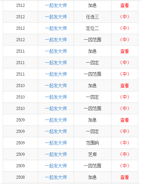 澳门一码一肖一恃一中347期,综合计划评估_旅行版9.14.726