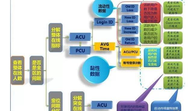 新澳精准资料免费提供，数据整合执行策略_app76.23.45