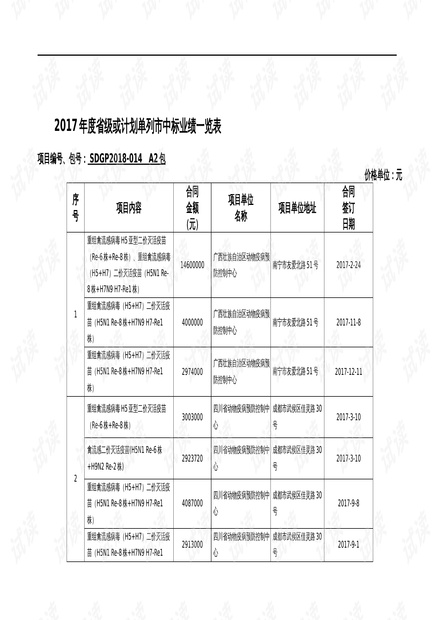 新澳2024资料免费大全版,快速处理计划_随身版9.14.239