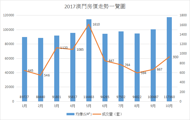 澳门开奖结果,数据整合决策_启动版9.14.510